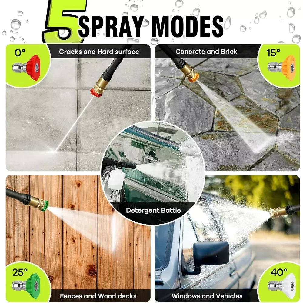 Electric Pressure Washer Kit