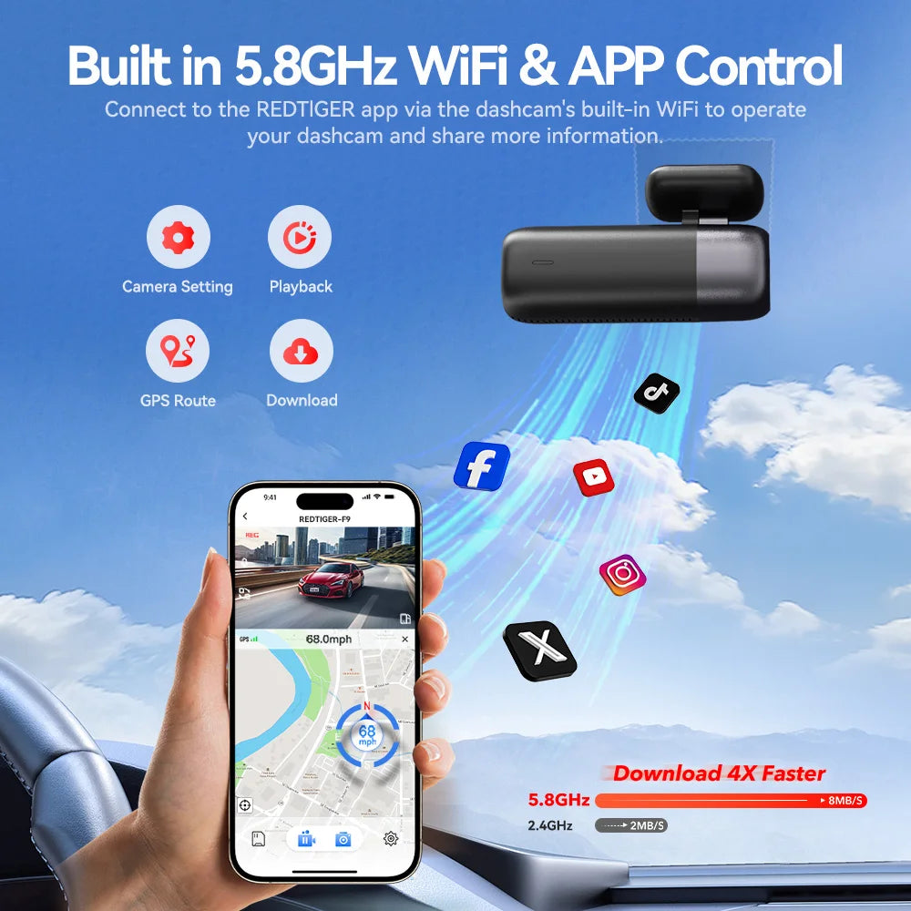 REDTIGER F9 4K Dash Cam