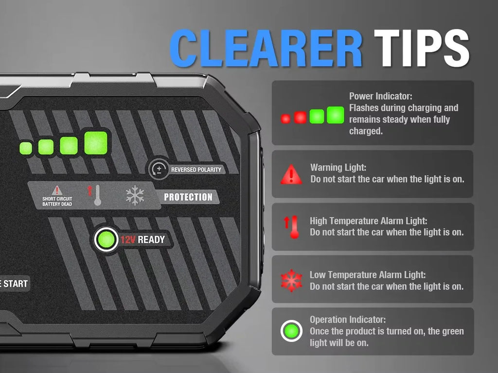 6000A Portable Jump Starter