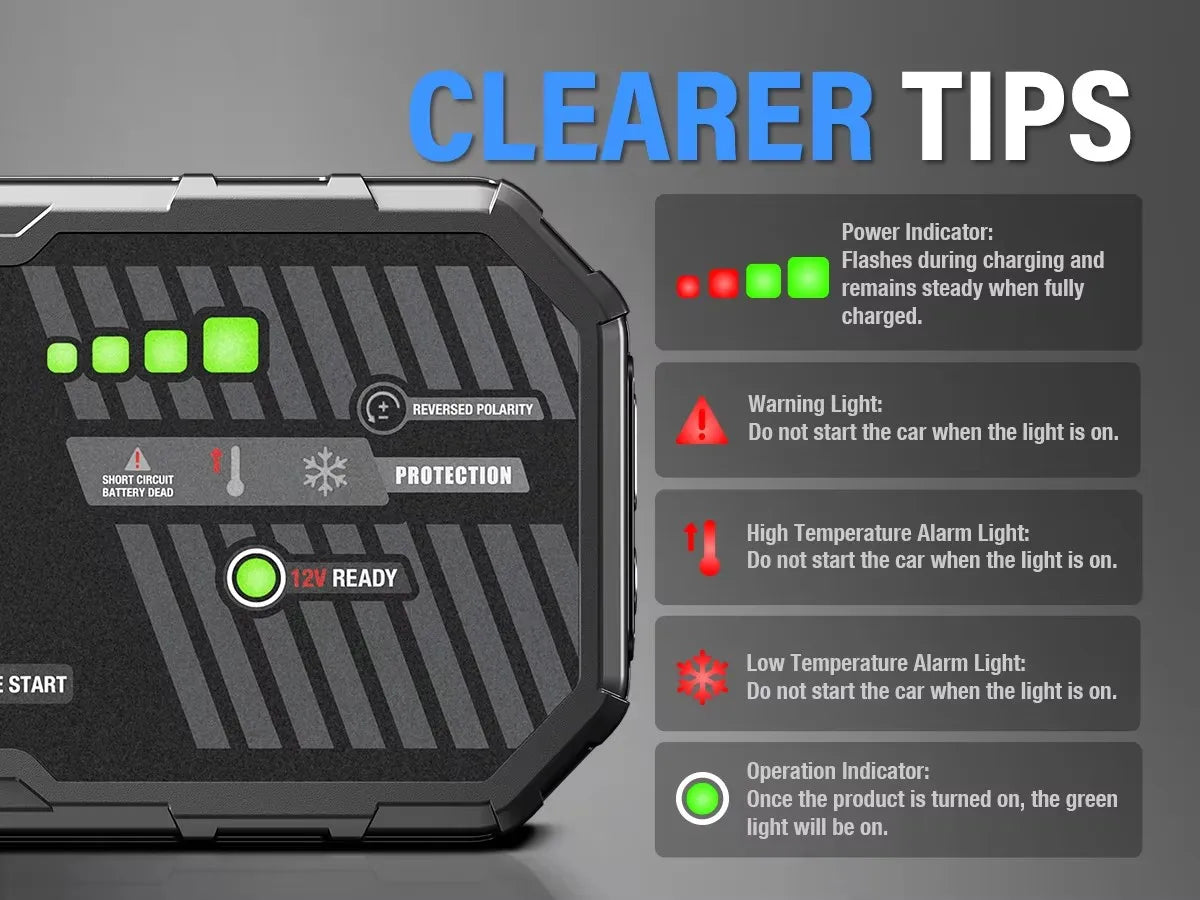 6000A Portable Jump Starter
