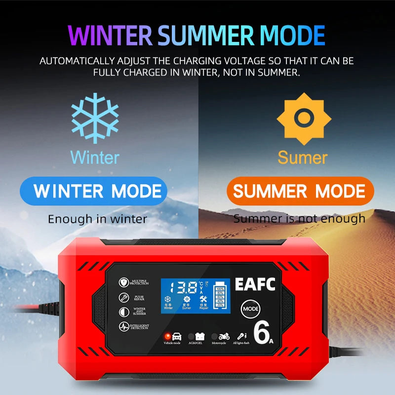Intelligent Car Battery Charger