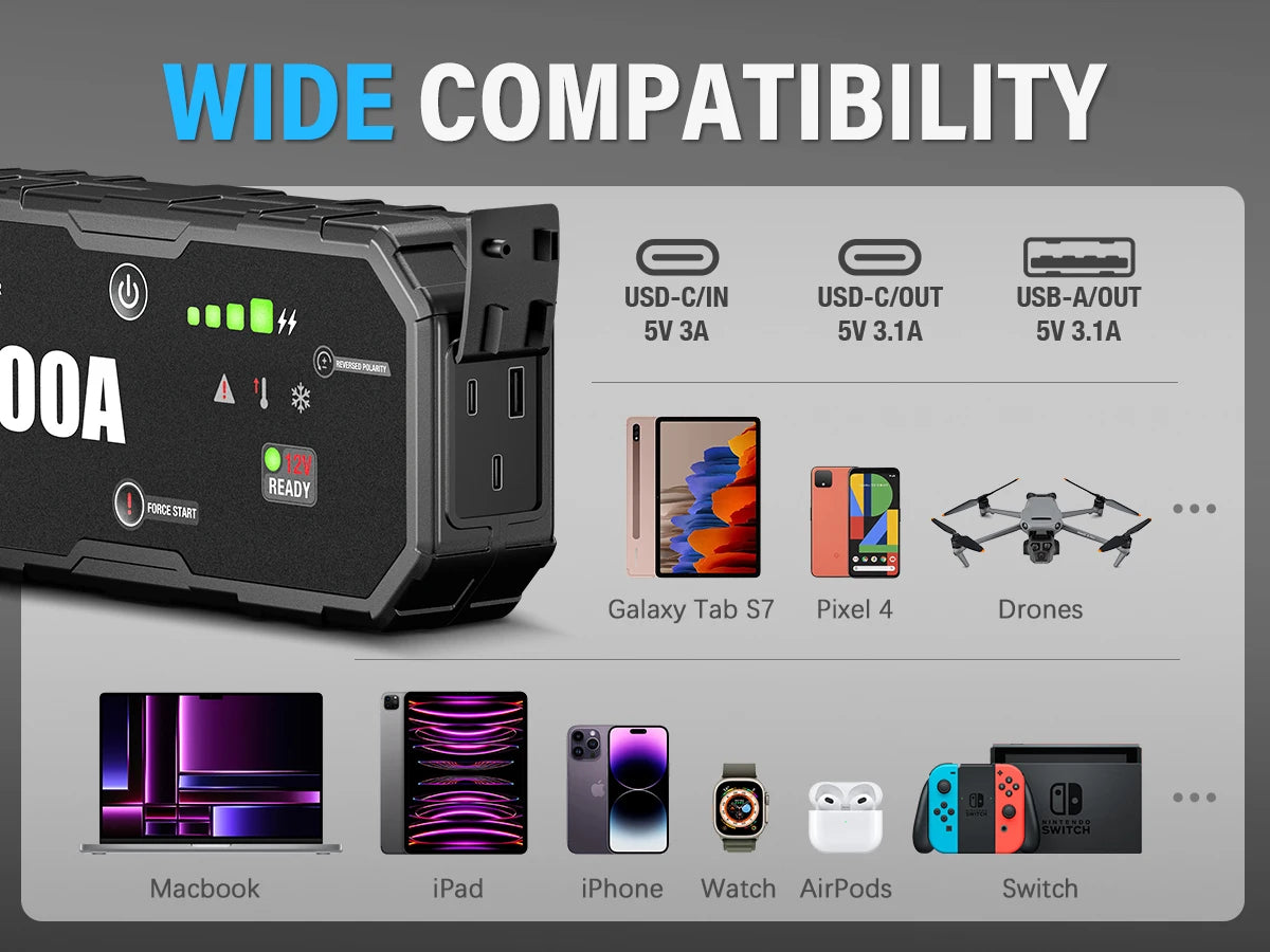 6000A Portable Jump Starter
