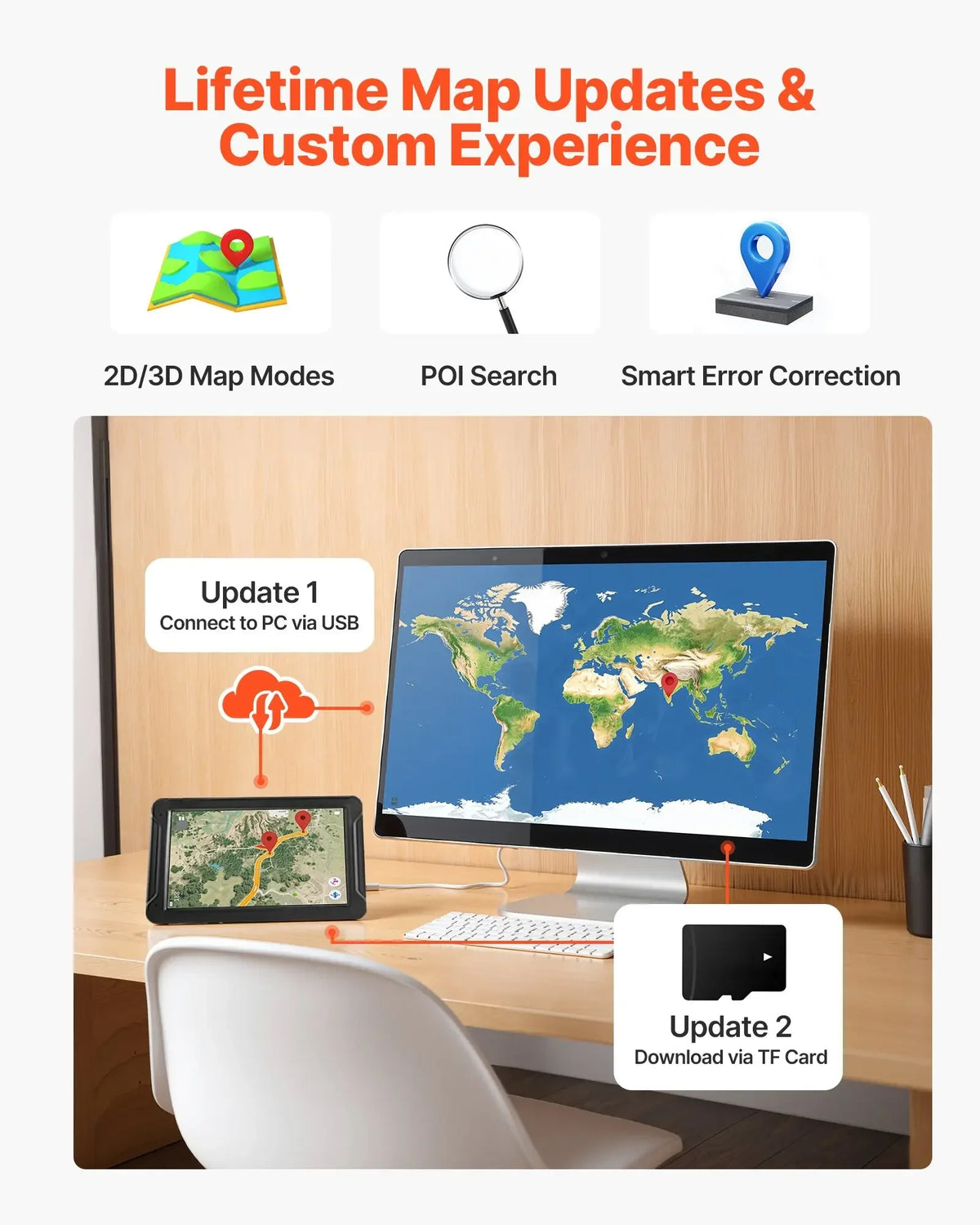 7″ GPS Navigator with Dash Cam