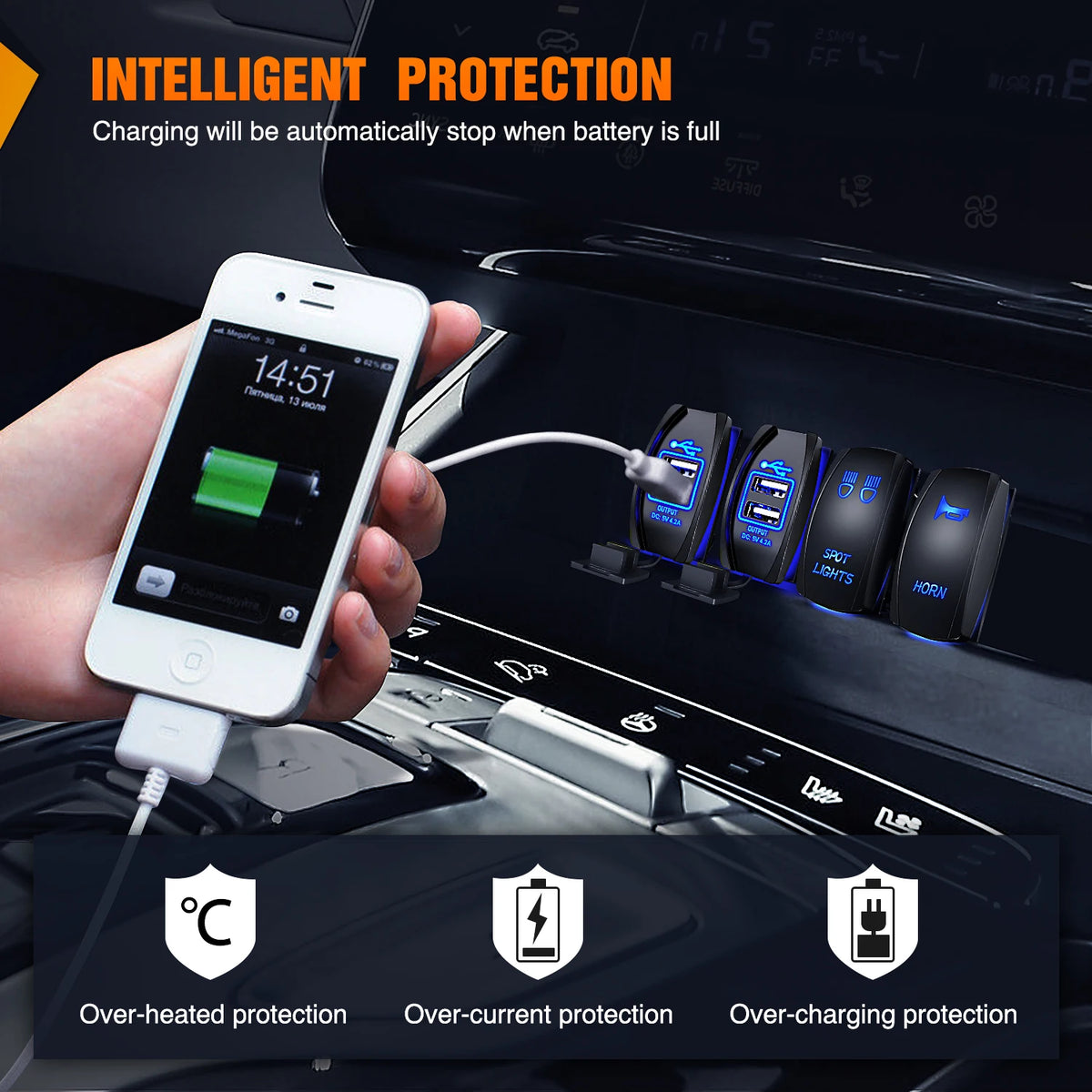 Dual-USB Car Charger Socket