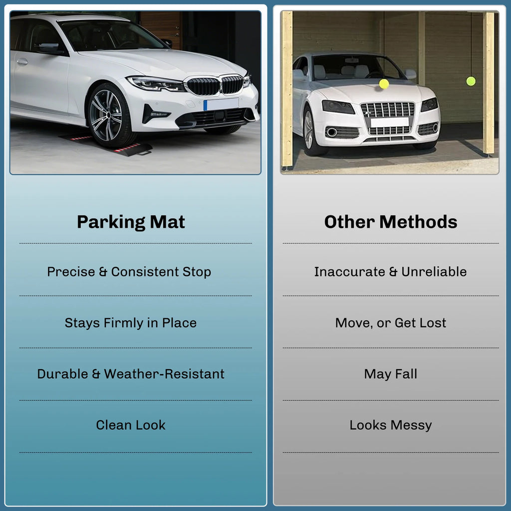 Reflective Garage Parking Mat
